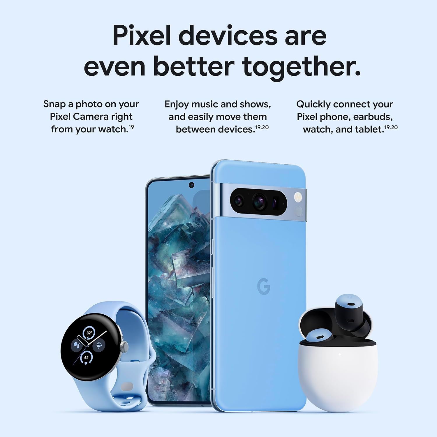 Google Pixel 8 Pro G1MNW 128GB Unlocked Very Good Condition