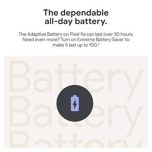 Google Pixel 9a GA09564 Unlocked 128GB Iris