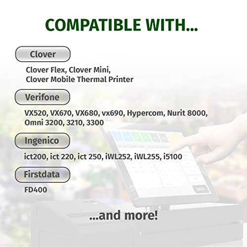 Gorilla Supply Thermal Paper Receipt Roll 2 1/4 x 50 BPA Free 50 Rolls