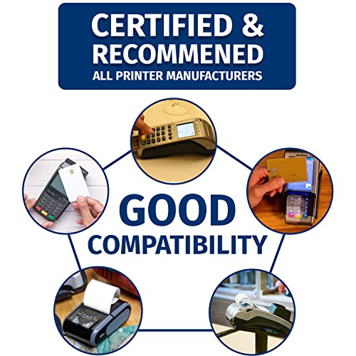 Gorilla Supply Thermal Paper Receipt Roll 2 1/4 x 50 BPA Free 50 Rolls