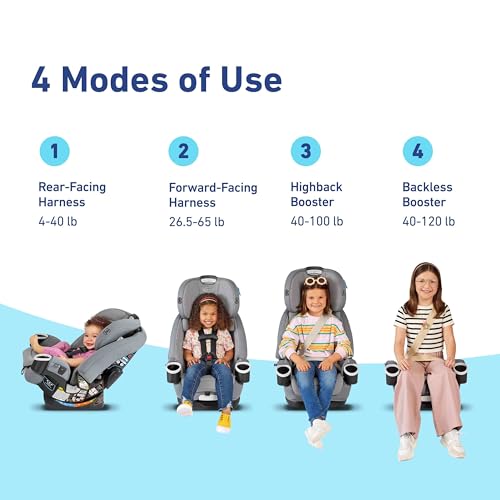 Graco 4Ever DLX 4 in 1 Car Seat  Charlie  Infant to Toddler Car Seat  with 10 Years of Use   Rear Facing  Forward Facing and Booster Modes   Safe  Comfortable and Convenient