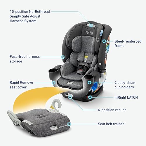 Graco 4Ever DLX 4 in 1 Car Seat  Charlie  Infant to Toddler Car Seat  with 10 Years of Use   Rear Facing  Forward Facing and Booster Modes   Safe  Comfortable and Convenient