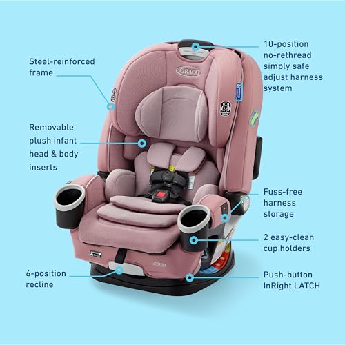 Graco 4Ever DLX 4 in 1 Car Seat  Charlie  Infant to Toddler Car Seat  with 10 Years of Use   Rear Facing  Forward Facing and Booster Modes   Safe  Comfortable and Convenient