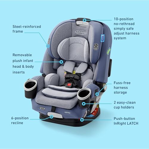 Graco 4Ever DLX 4 in 1 Baby Car Seat  Infant to Toddler Car Seat  10 Years of Use  Rear Facing  Forward Facing  Highback Booster  and Backless Booster Seat Modes  Comfortable and Convenient  Charlie
