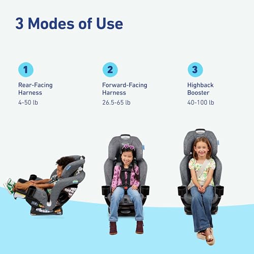Graco Extend2Fit Convertible Baby Car Seat  Rear and Forward Facing  Adjustable Extension Panel for Extra Legroom  Gotham
