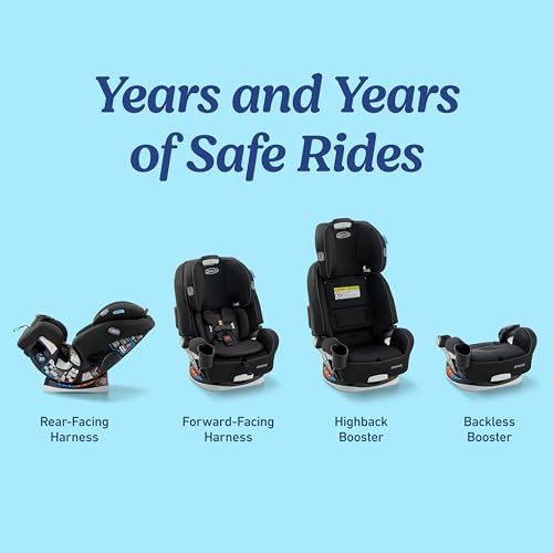 Graco Grows4Me 4 in 1 Convertible Car Seat  10 Years of Use   Infant Car Seat to Toddler  4 Stages of Use   Rear Facing  Forward Facing  High Back Booster  Backless Booster Seat  West Point Design
