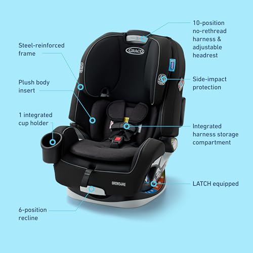 Graco Grows4Me 4 in 1 Convertible Car Seat  10 Years of Use   Infant Car Seat to Toddler  4 Stages of Use   Rear Facing  Forward Facing  High Back Booster  Backless Booster Seat  West Point Design