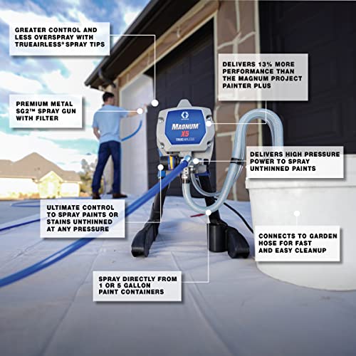 Graco Magnum 262800 X5 Stand Airless Paint Sprayer  Blue