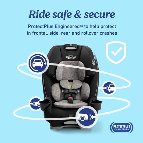 Graco Slimfit 3 in 1 Convertible Car Seat  Ultra Space Saving Design  Jarret  Suitable for Rear and Forward Facing  Highback Booster Seat with 10 Position Headrest