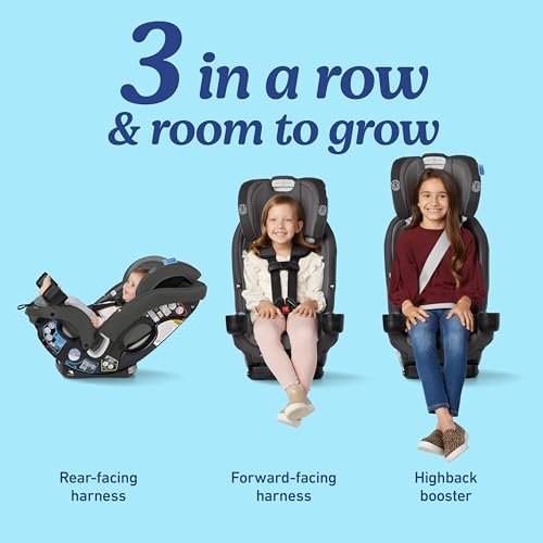 Graco Slimfit 3 in 1 Convertible Car Seat  Ultra Space Saving Design  Jarret  Suitable for Rear and Forward Facing  Highback Booster Seat with 10 Position Headrest