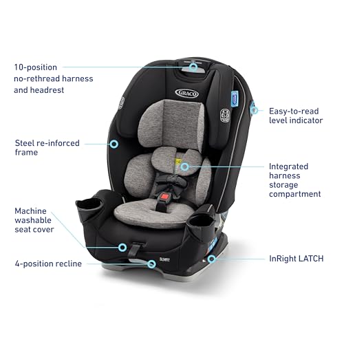 Graco Slimfit 3 in 1 Convertible Car Seat  Ultra Space Saving Design  Jarret  Suitable for Rear and Forward Facing  Highback Booster Seat with 10 Position Headrest