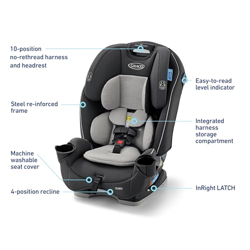 Graco Slimfit 3 in 1 Convertible Car Seat  Ultra Space Saving Design  Jarret  Suitable for Rear and Forward Facing  Highback Booster Seat with 10 Position Headrest
