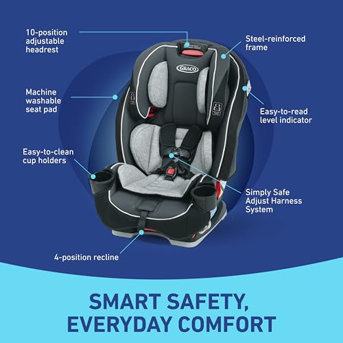 Graco Slimfit 3 in 1 Convertible Car Seat  Ultra Space Saving Design  Jarret  Suitable for Rear and Forward Facing  Highback Booster Seat with 10 Position Headrest