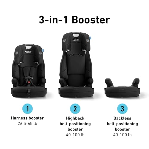 Graco Tranzitions 3 in 1 Harness Booster Car Seat  Forward Facing Car Seat  Highback  to Backless Booster  Proof