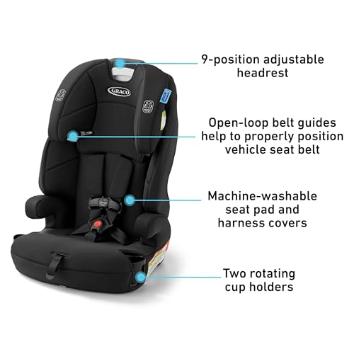 Graco Tranzitions 3 in 1 Harness Booster Car Seat  Forward Facing Car Seat  Highback  to Backless Booster  Proof