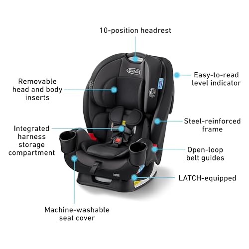 Graco TriRide 3 in 1 Reclining Car Seat  Kipling   Rear & Forward Facing Car Seat  Highback Booster  Adjustable Headrest