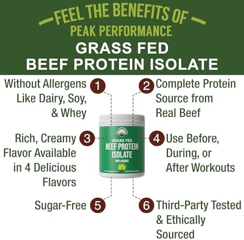 Grass Fed Beef Protein Powder   Lactose Free Great Tasting Beef Protein Isolate  Complete Animal Based Non Dairy Paleo Carnivore Supplement for Prime Muscle Building  No Whey  Unflavored