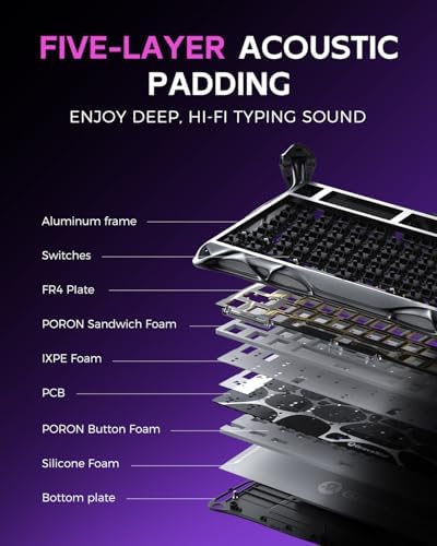 GravaStar Mercury K1 Pro Wireless Mechanical Gaming Keyboard  75  Layout RGB Custom Keyboard  Electroplated Glossy Frame  Hot Swappable Linear Switches   Cyberpunk Edition