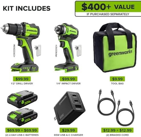 Greenworks 24V Cordless Brushless 400 in lbs Drill/Driver 1950 in lbs Impact Driver Combo High Torque  Lightweight   2  2 0Ah USB C Batteries 12 000mAh Power Bank  and 65W USB C Fast Charger 3 Port 