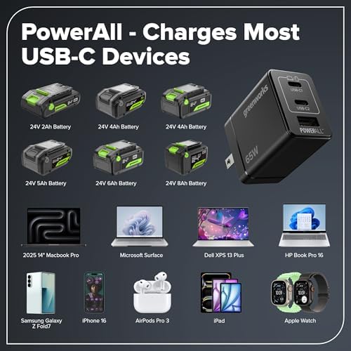 Greenworks 24V Cordless Brushless 400 in lbs Drill/Driver 1950 in lbs Impact Driver Combo High Torque  Lightweight   2  2 0Ah USB C Batteries 12 000mAh Power Bank  and 65W USB C Fast Charger 3 Port 