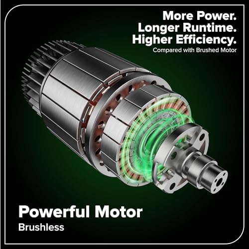 Greenworks 24V Cordless Brushless 400 in lbs Drill/Driver 1950 in lbs Impact Driver Combo High Torque  Lightweight   2  2 0Ah USB C Batteries 12 000mAh Power Bank  and 65W USB C Fast Charger 3 Port 