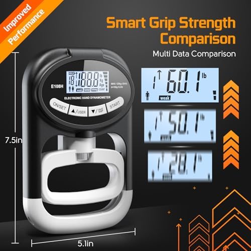 Grip Strength Tester Trainer Dynamometer   Hand Grip Dynamometer with Hand gripper Strengthener Forearm Strengthener Wrist Exerciser for Sports