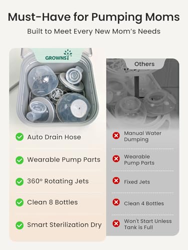 Grownsy EaseClean Bottle Washer Pro   All in One Bottle Washer and Sterilizer and Dryer   Baby Bottle Washer for Bottles  Pump Parts & Baby Essentials   Replaces Hand Washing