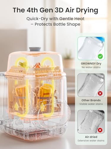 Grownsy EaseClean Bottle Washer Pro   All in One Bottle Washer and Sterilizer and Dryer   Baby Bottle Washer for Bottles  Pump Parts & Baby Essentials   Replaces Hand Washing