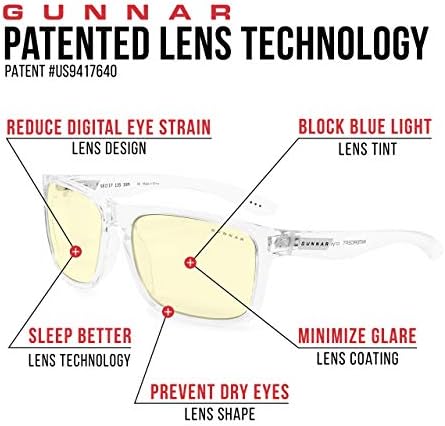 Gunnar   Premium Premium Gaming and Computer Glasses   Blocks 65    98  Blue Light   Intercept