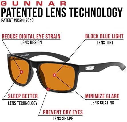 Gunnar   Premium Premium Gaming and Computer Glasses   Blocks 65    98  Blue Light   Intercept