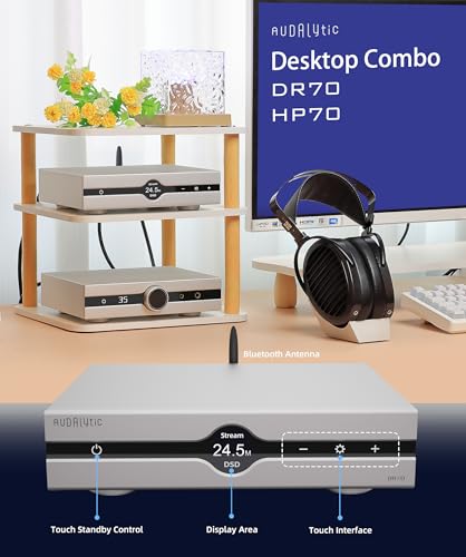 Gustard AUDALYTIC DR70 R2R Streaming DAC   Home Audio Network Bridge Streaming CK 01 Clock Native 1 bit DSD D/A Converter DSD512&PCM768kHz  Black