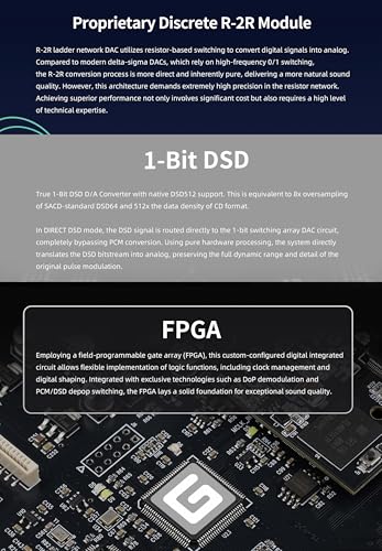 Gustard AUDALYTIC DR70 R2R Streaming DAC   Home Audio Network Bridge Streaming CK 01 Clock Native 1 bit DSD D/A Converter DSD512&PCM768kHz  Black