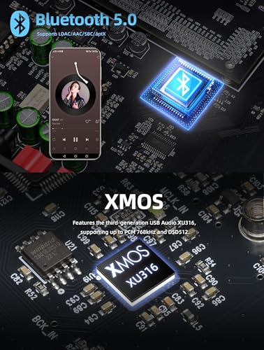 Gustard AUDALYTIC DR70 R2R Streaming DAC   Home Audio Network Bridge Streaming CK 01 Clock Native 1 bit DSD D/A Converter DSD512&PCM768kHz  Black