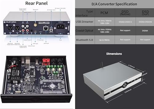 Gustard AUDALYTIC DR70 R2R Streaming DAC   Home Audio Network Bridge Streaming CK 01 Clock Native 1 bit DSD D/A Converter DSD512&PCM768kHz  Black