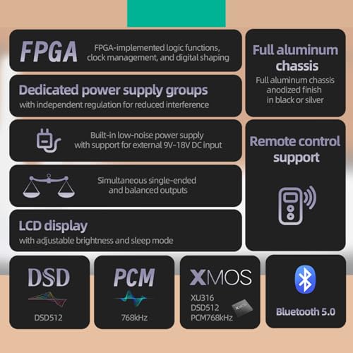 Gustard Audalytic DR70 R2R DAC   Native 1 Bit DSD DSD512 PCM768kHz   USB  Optical  Coaxial x2  LAN Input   Fully Discrete Balanced Digital Analog Converter   Home Audio Network Streaming  Black 