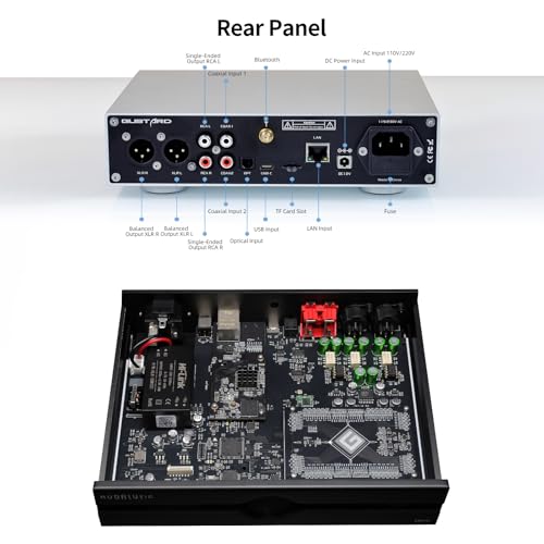 Gustard Audalytic DR70 R2R DAC   Native 1 Bit DSD DSD512 PCM768kHz   USB  Optical  Coaxial x2  LAN Input   Fully Discrete Balanced Digital Analog Converter   Home Audio Network Streaming  Black 