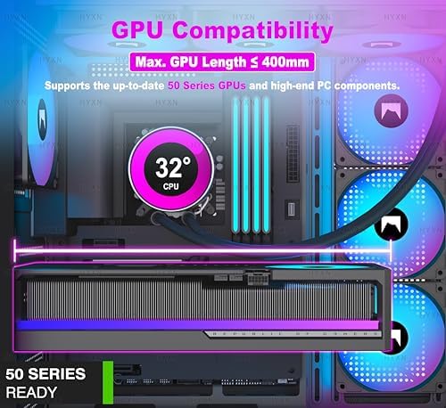 H1 HYXN ATX PC Case   Pre Installed with 7 PWM ARGB Fans   Dual Cavity Mid Tower PC Gaming Case   with Type C   Can Hold up to 3X 360mm Radiator Support simultaneously  Pink  H1 