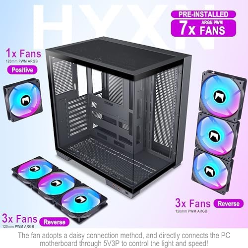 H1 HYXN ATX PC Case   Pre Installed with 7 PWM ARGB Fans   Dual Cavity Mid Tower PC Gaming Case   with Type C   Can Hold up to 3X 360mm Radiator Support simultaneously  Black  H1 