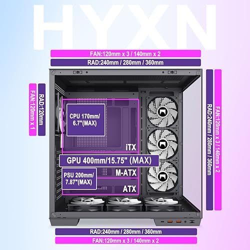 H1 HYXN ATX PC Case   Pre Installed with 7 PWM ARGB Fans   Dual Cavity Mid Tower PC Gaming Case   with Type C   Can Hold up to 3X 360mm Radiator Support simultaneously  Black  H1 