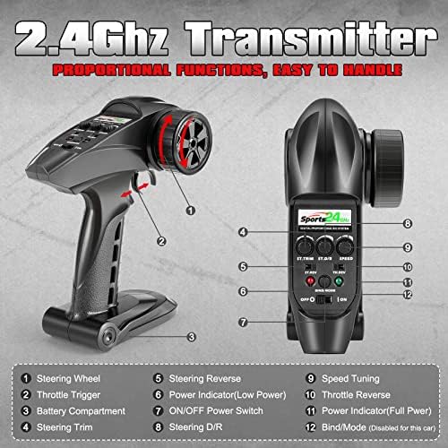 HAIBOXING 1/12 Scale Brushless RC Cars 903A  4X4 Off Road RC Monster Truck with Fast Remote Control of 55KM/H Top Speed  Hobby Grade RTR RC Vehicles All Terrain for Adults  Boys