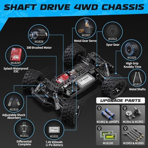 HAIBOXING 1 18 Scale All Terrain RC Car 18859  36 KPH High Speed 4WD Electric Vehicle with 2 4 GHz Remote Control  4X4 Waterproof Off Road Truck with Two Rechargeable Batteries