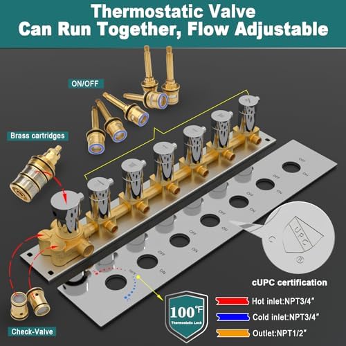 HOMEDEC LED Multi Functions Full Body Shower System with 6pcs Body Jets Spray with Up/Down  Shower Spout  Large 3 In 1 Functions 14x20inch Showerhead  Rainfall Mist Shower Faucet Set Complete  Black