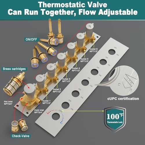 HOMEDEC LED Multi Functions Full Body Shower System with 6pcs Body Jets Spray with Up/Down  Shower Spout  Large 3 In 1 Functions 14x20inch Showerhead  Rainfall Mist Shower Faucet Set Complete  Black