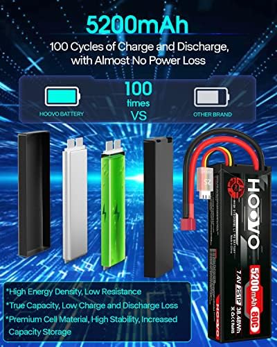 HOOVO 2S 7 4V 5200mAh 80C RC LiPo Battery Hard Case with T Connector for RC Buggy Vehicles Car Boat Truck  2 Pack