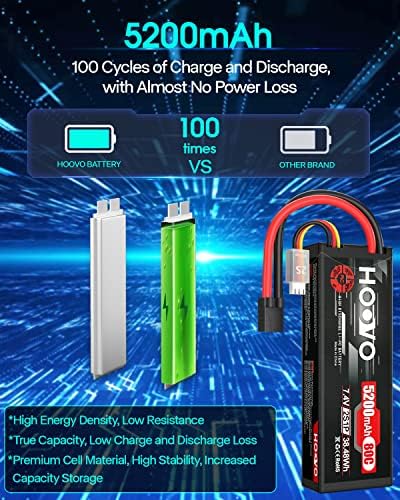 HOOVO 7 4V 80C 5200mAh 2S Lipo Battery with TR Plug Hard Case for RC Car Truck Truggy Buggy Tank RC Airplane Helicopter Boat Car Racing