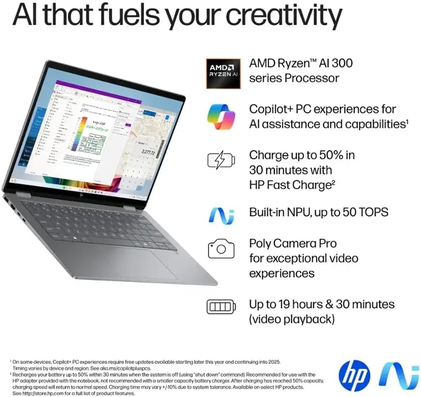 HP 15 6 Touchscreen Laptop  AMD Ryzen 3 7320U Up to 4 1 GHz   8 GB RAM LPDDR5  512 GB SSD  AMD Radeon Graphics  HD Private Webcam  HDMI  Wi Fi 6  Bluetooth  Anti Glare  Windows 11 Pro  Silver