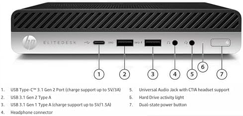 HP EliteDesk 800 G4 Mini Business Desktop Computer  Intel Core i5 8500 PC  8GB DDR4 RAM  256GB NVMe SSD  WiFi  Bluetooth  Keyboard & Mouse  Win11 Pro  Renewed 