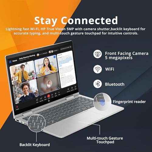 HP Envy x360 2 in 1 14 FHD Touchscreen Laptop  Intel i7 1355U  16GB RAM  1TB SSD  Backlit Keyboard  5MP Camera  Fingerprint Reader  Iris Xe Graphics  Wi Fi 6E  Windows 11  Silver  32GB USB Card