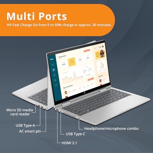 HP Envy x360 2 in 1 14 FHD Touchscreen Laptop  Intel i7 1355U  16GB RAM  1TB SSD  Backlit Keyboard  5MP Camera  Fingerprint Reader  Iris Xe Graphics  Wi Fi 6E  Windows 11  Silver  32GB USB Card
