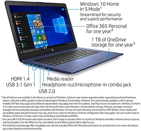 HP Flagship 14 HD Laptop with 1 Year Office 365   16GB RAM   1 22TB Storage 64GB EMMC & 160GB Docking Station Set & 1TB Cloud Storage    Intel Celeron Processor   Webcam   Win 11s   Blue
